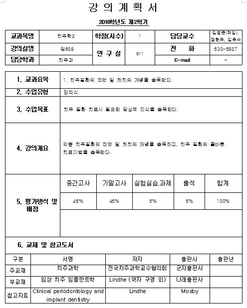 2018년2학기 2학년 치주학2.JPG