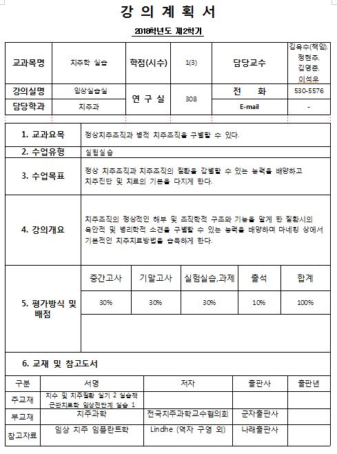 2018년2학년2학기 치주학실습.JPG