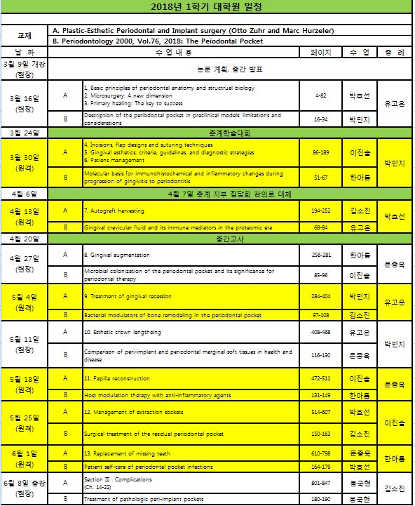 2018년1학기 대학원일정.JPG